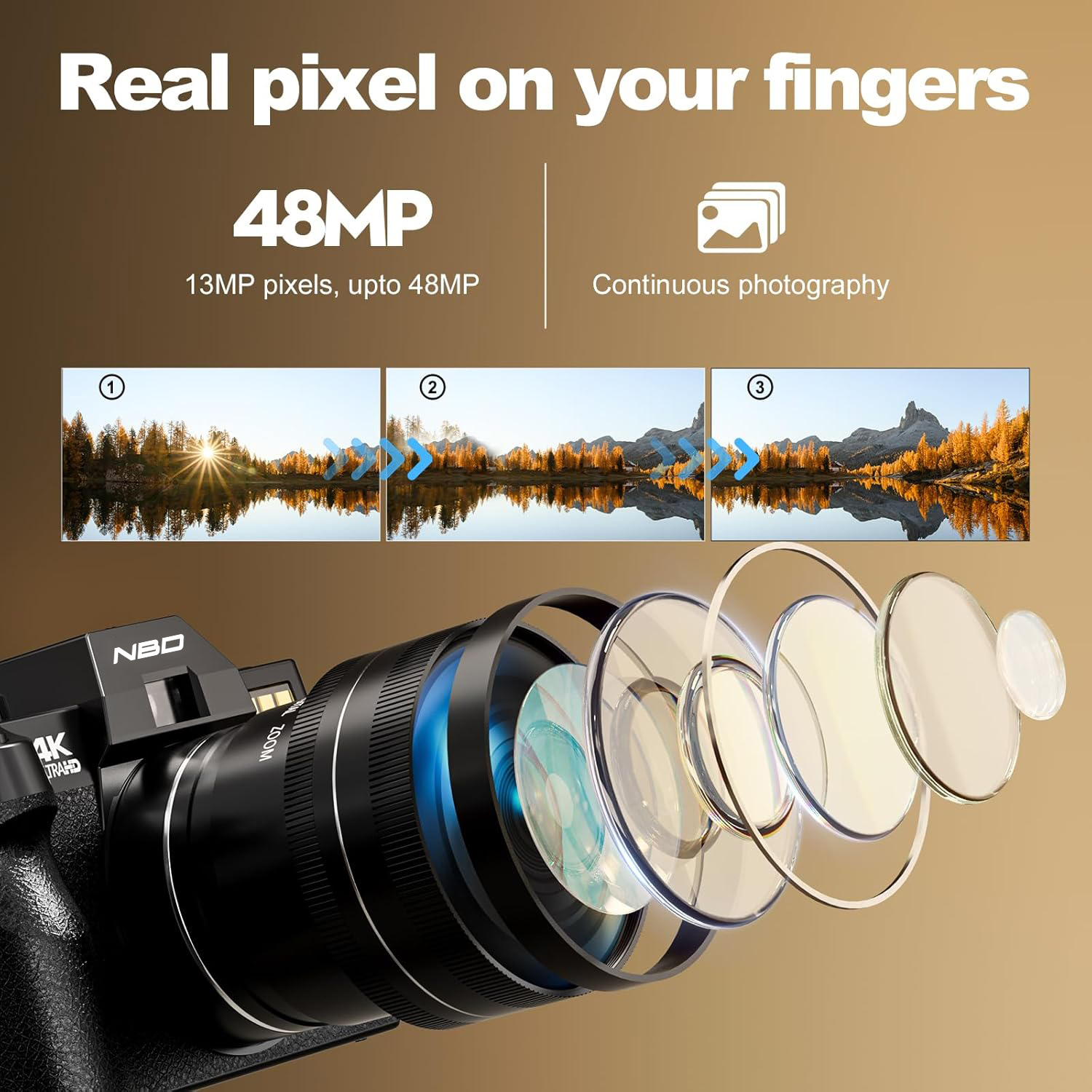 NBD S100F 48MP 4K Digital Came - Korean Girls Lifestyle reseña y precio